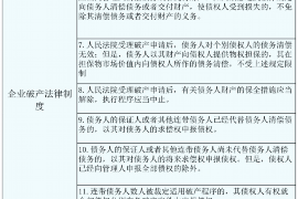 金坛金坛的要账公司在催收过程中的策略和技巧有哪些？